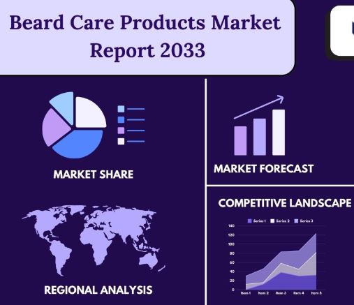The Booming Beard Care Industry - Beard Care Market Report